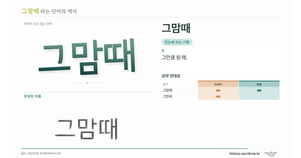 그맘때 대표 이미지