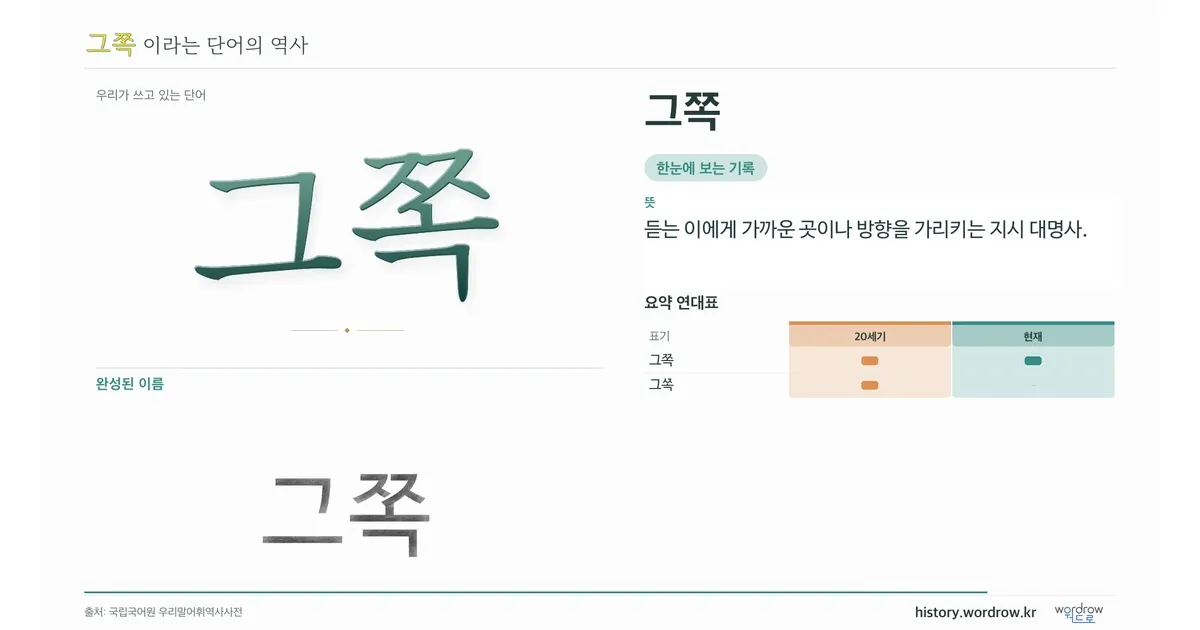 그쪽 대표 이미지