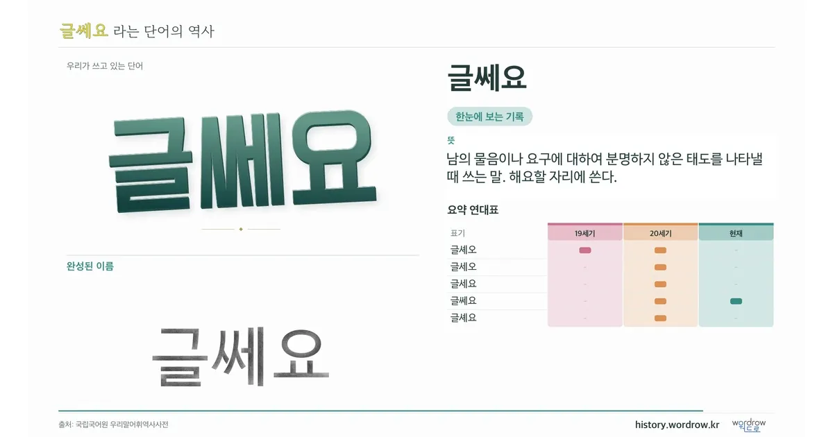 글쎄요 대표 이미지