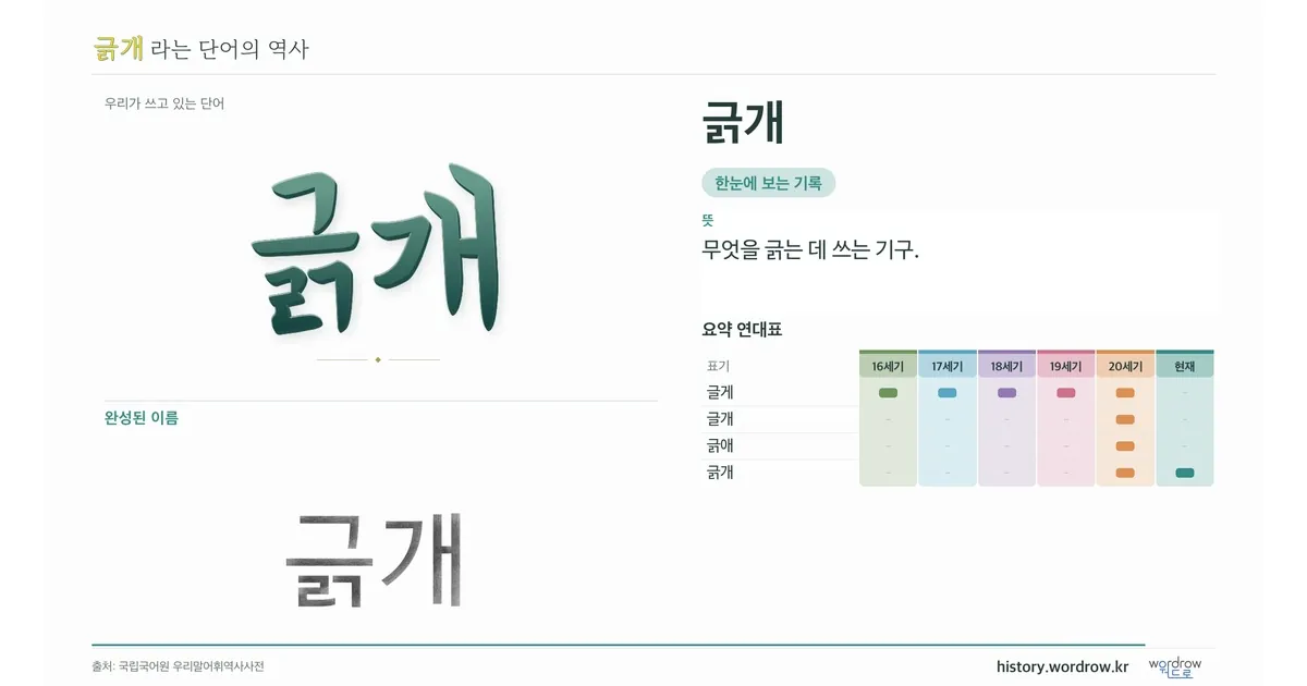 긁개 대표 이미지