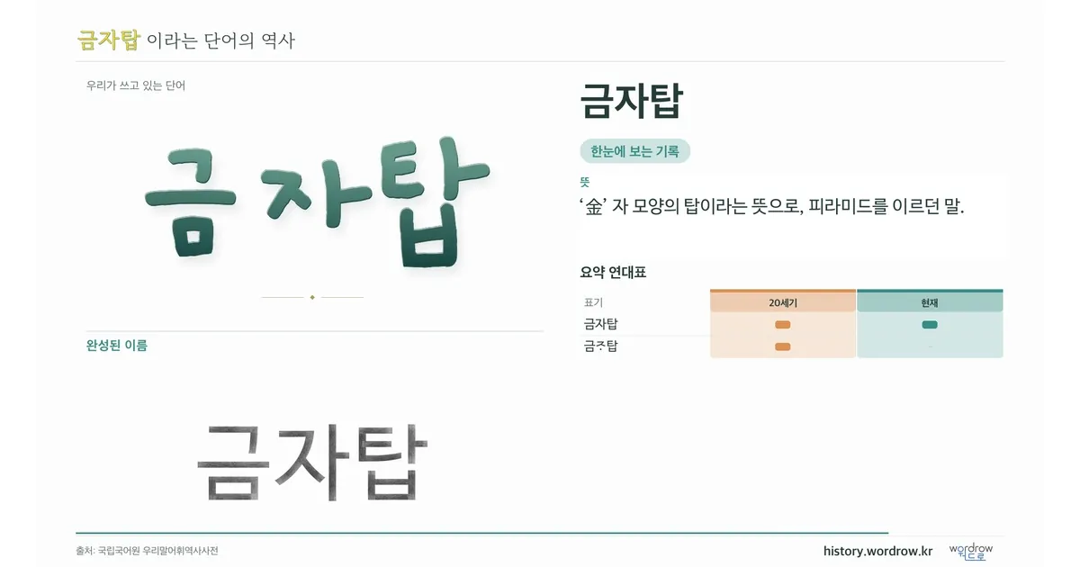 금자탑 대표 이미지