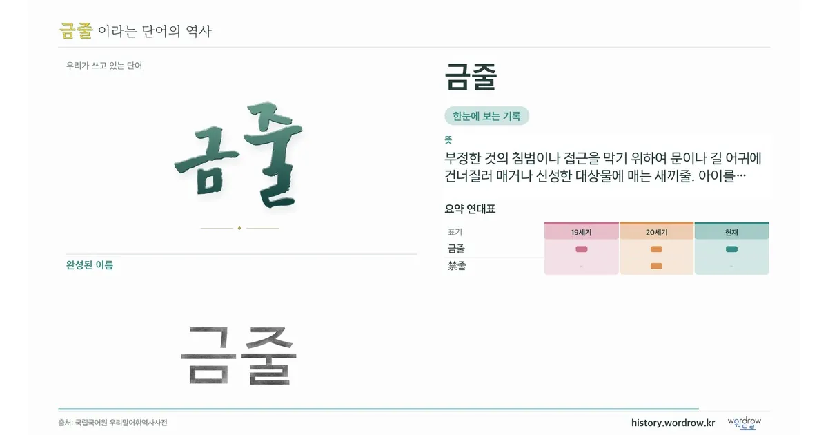 금줄 대표 이미지