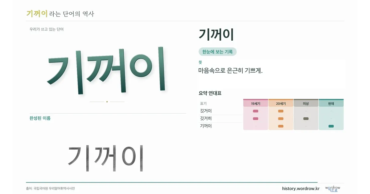 기꺼이 대표 이미지