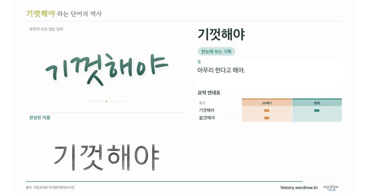 기껏해야 대표 이미지