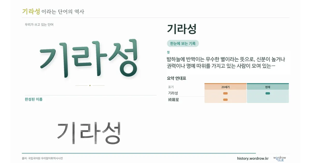 기라성 대표 이미지