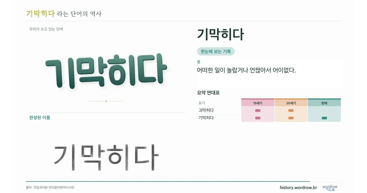기막히다 대표 이미지