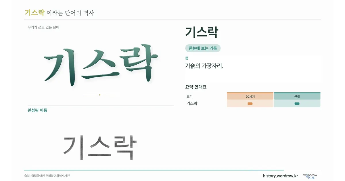 기스락 대표 이미지