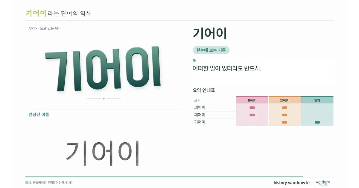 기어이 대표 이미지