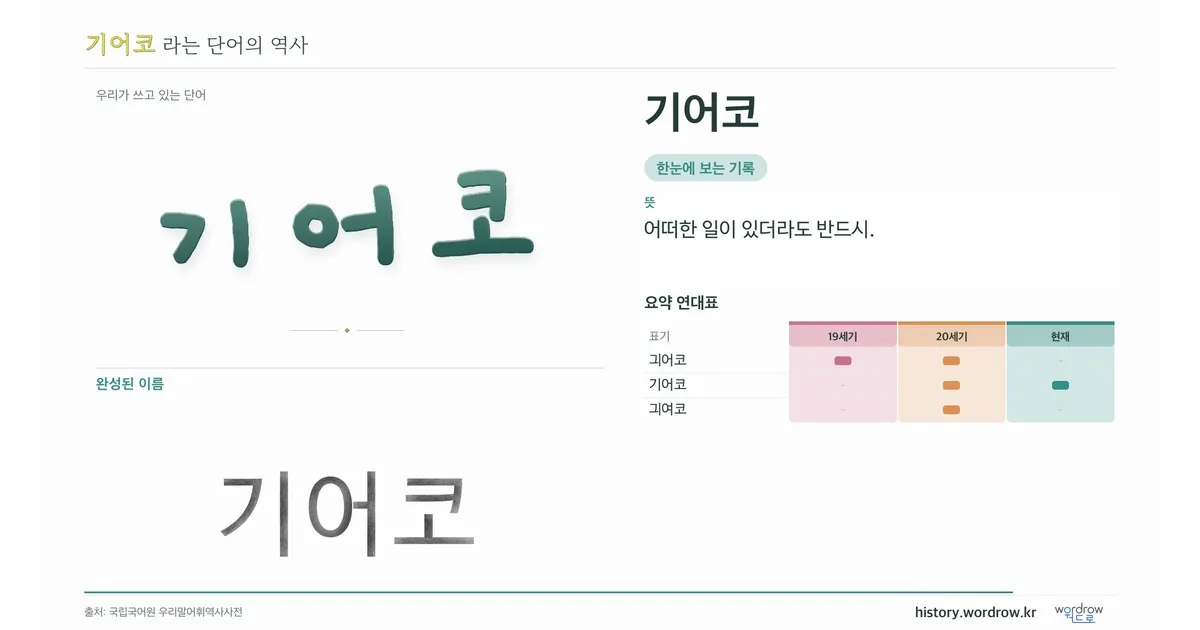기어코 대표 이미지
