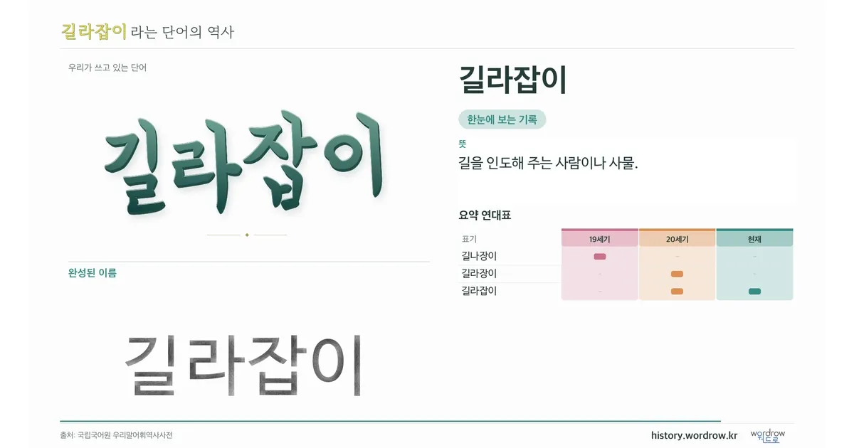 길라잡이 대표 이미지