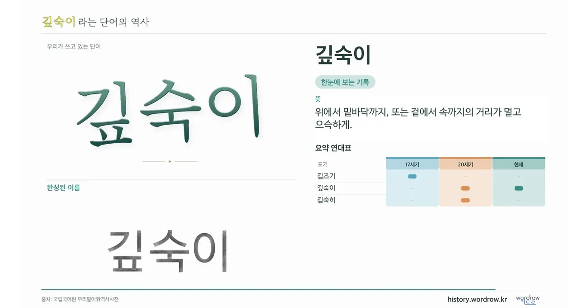 깊숙이 대표 이미지