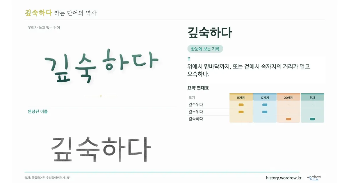 깊숙하다 대표 이미지