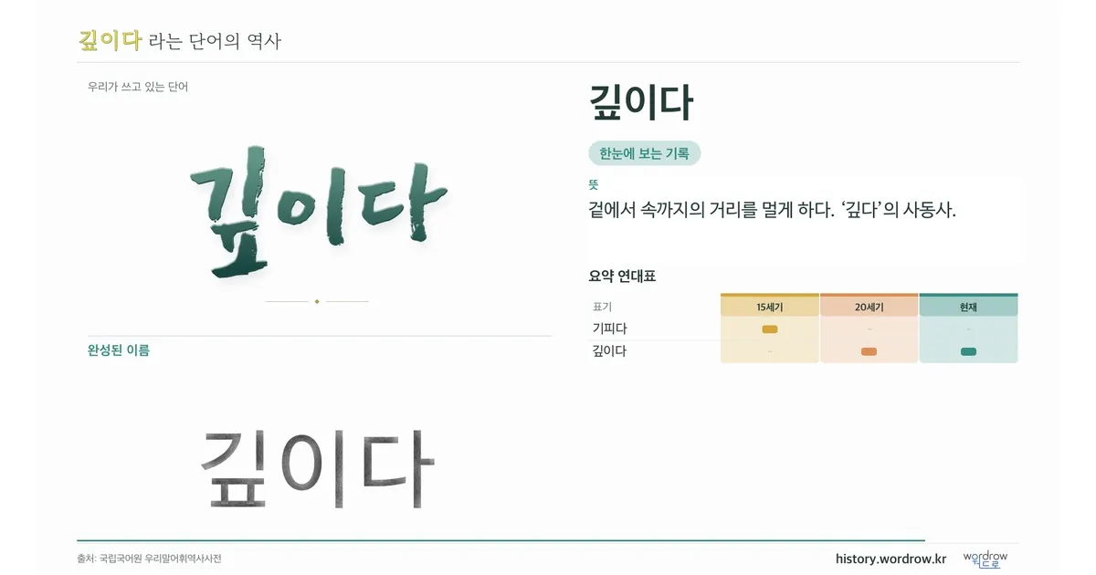 깊이다 대표 이미지