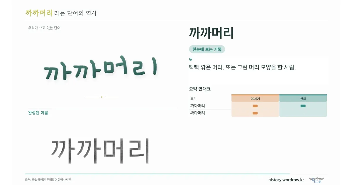 까까머리 대표 이미지