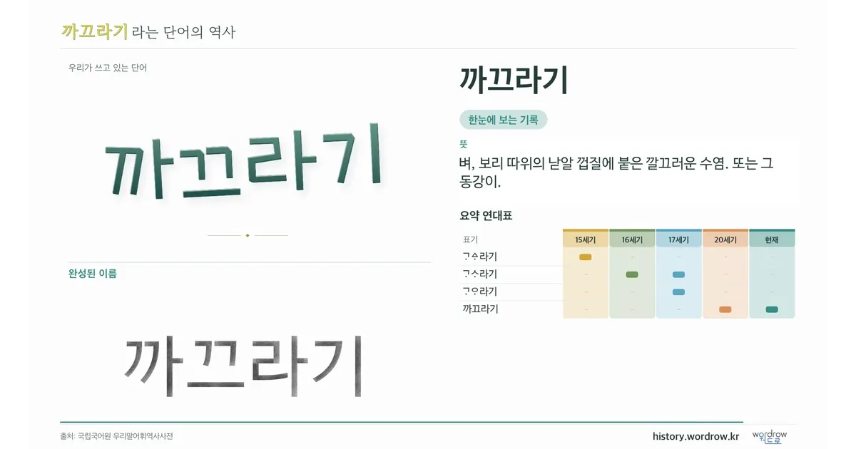 까끄라기 대표 이미지