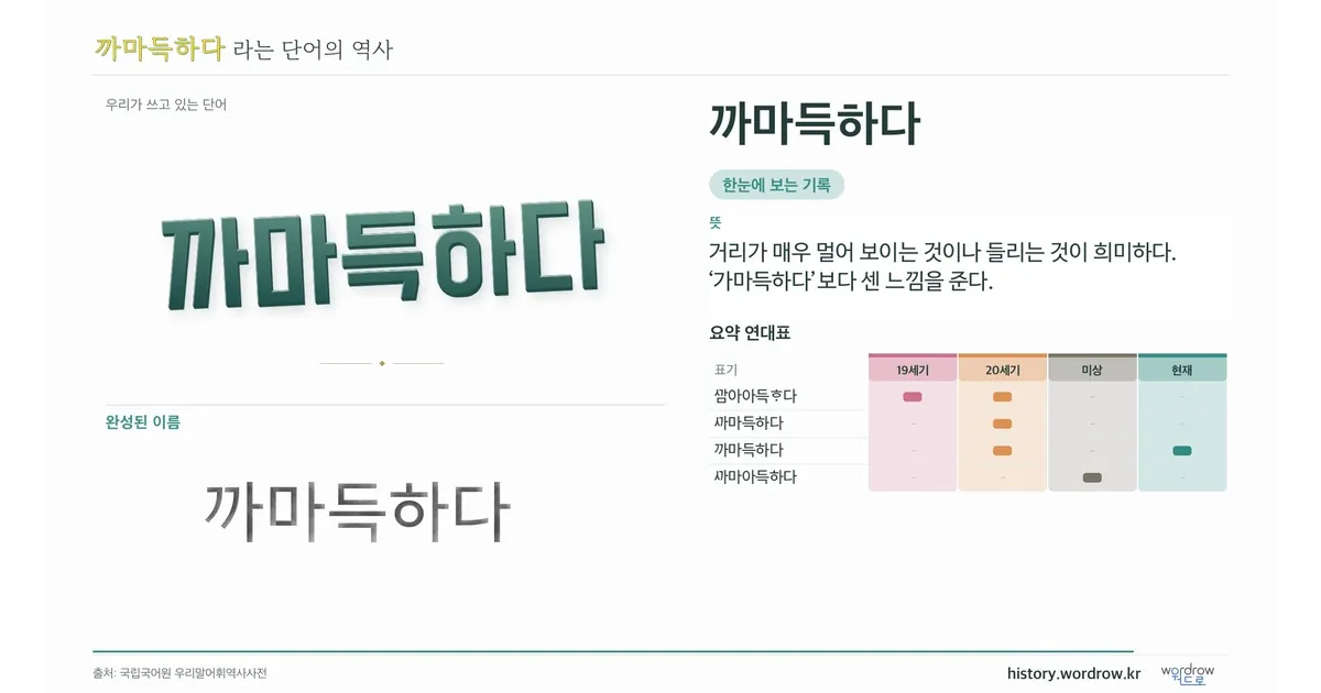 까마득하다 대표 이미지