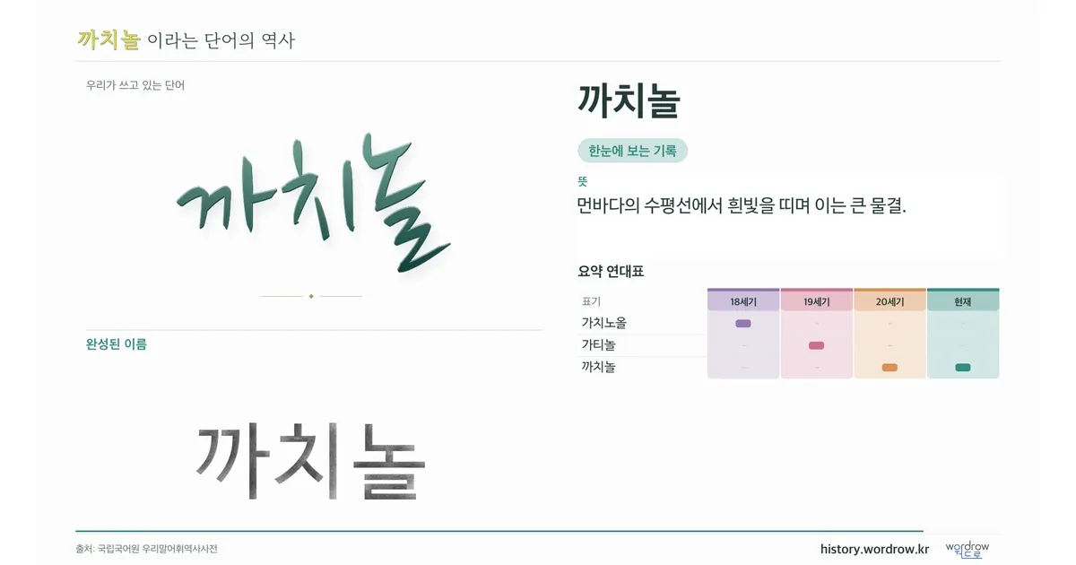까치놀 대표 이미지