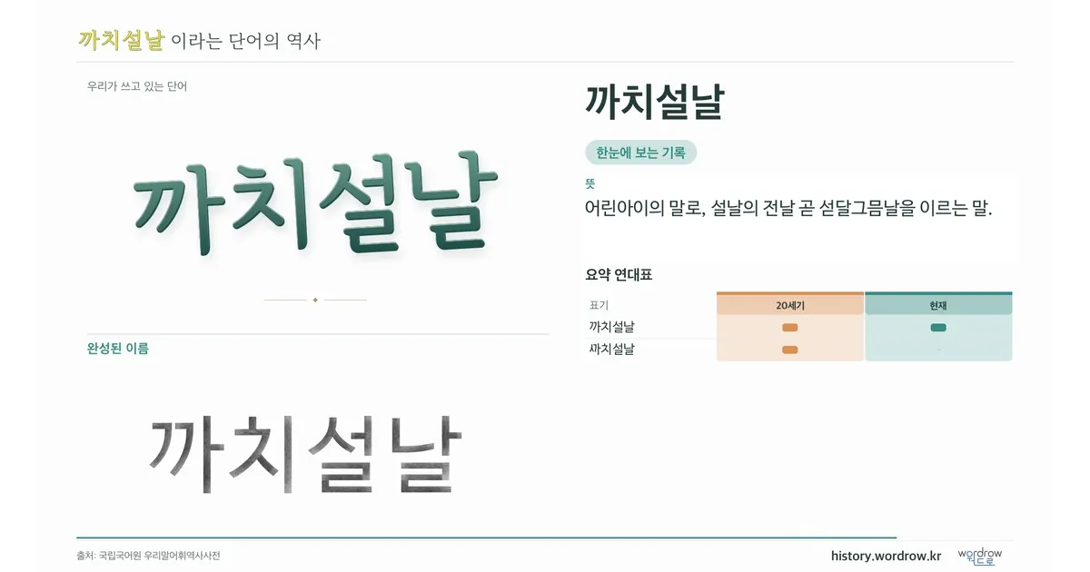 까치설날 대표 이미지