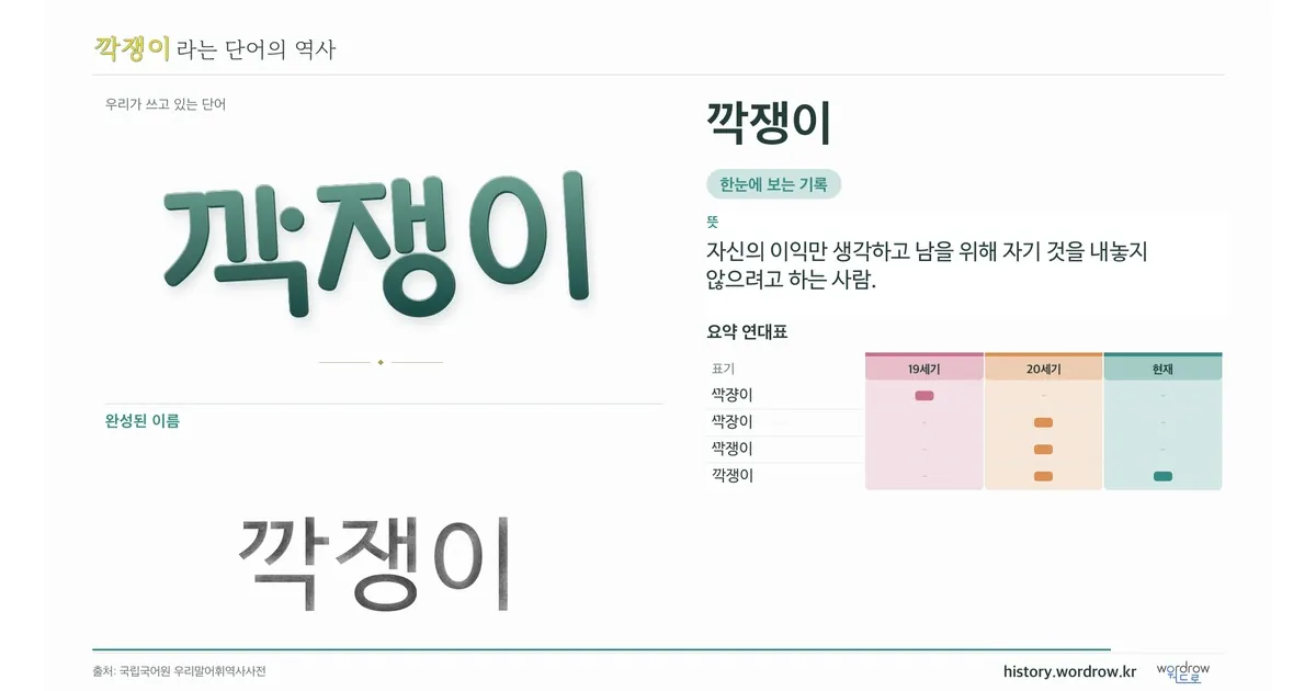 깍쟁이 대표 이미지