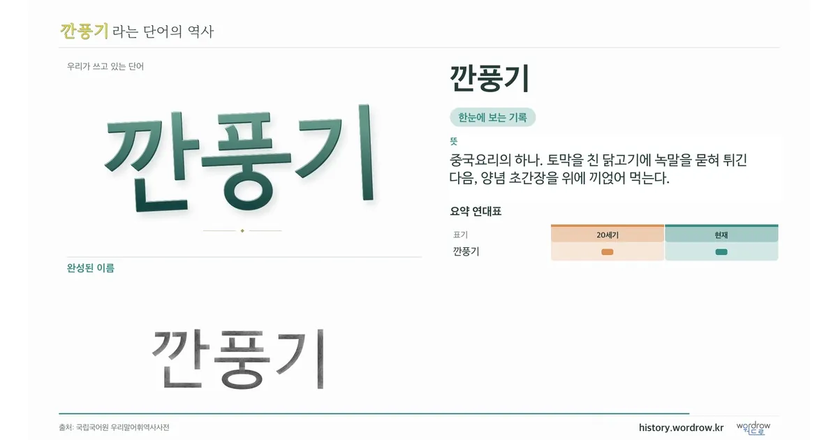 깐풍기 대표 이미지