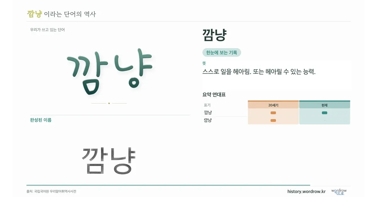 깜냥 대표 이미지