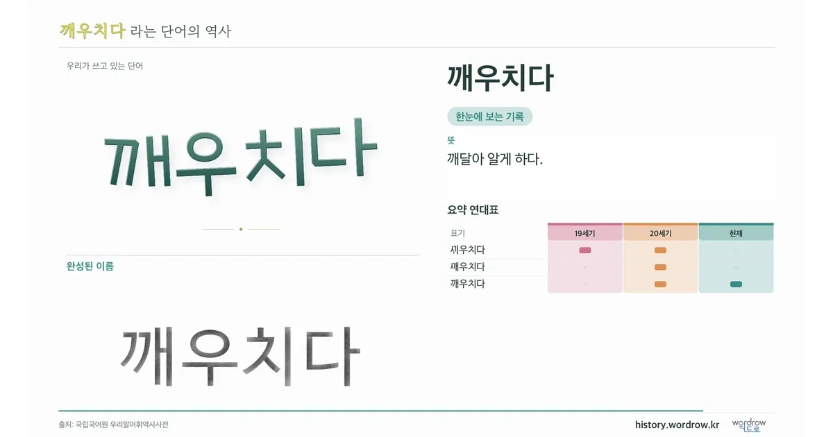 깨우치다 대표 이미지