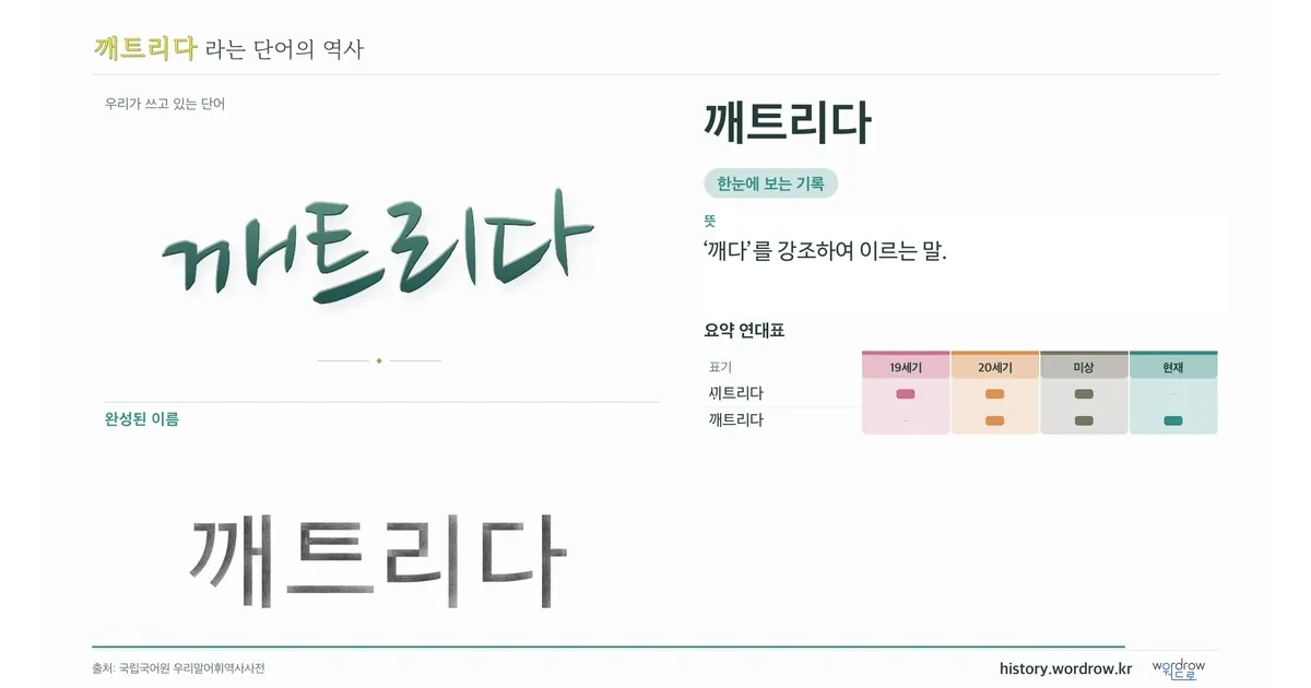 깨트리다 대표 이미지