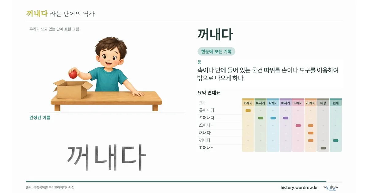 꺼내다 대표 이미지