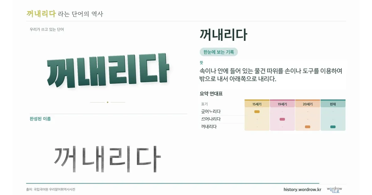 꺼내리다 대표 이미지