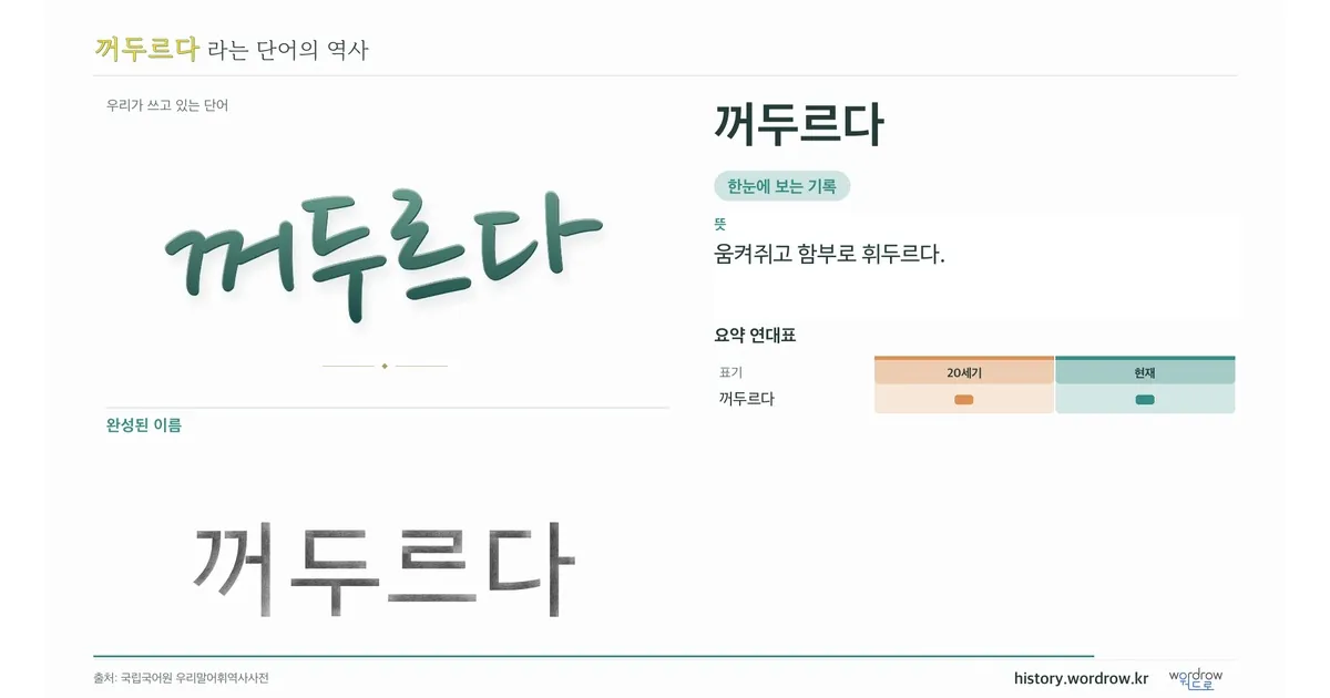 꺼두르다 대표 이미지