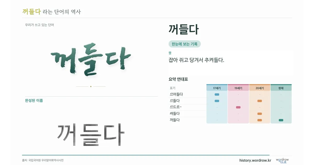 꺼들다 대표 이미지