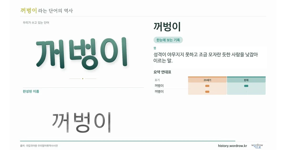 꺼벙이 대표 이미지