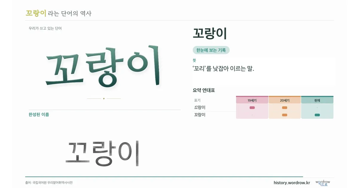 꼬랑이 대표 이미지