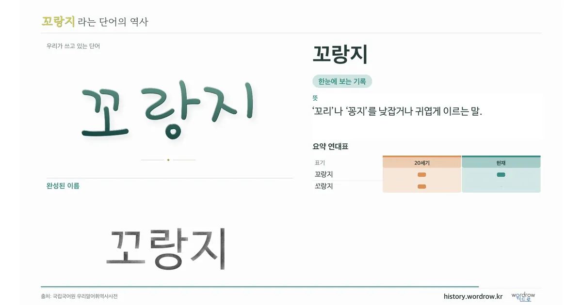 꼬랑지 대표 이미지