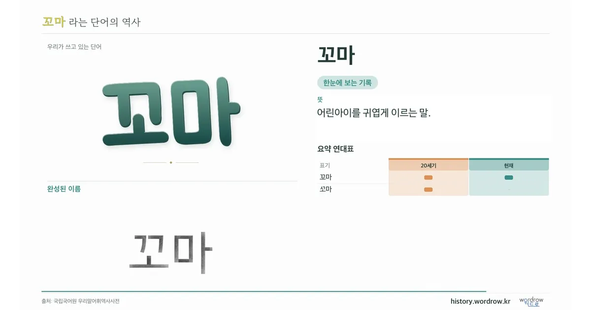 꼬마 대표 이미지