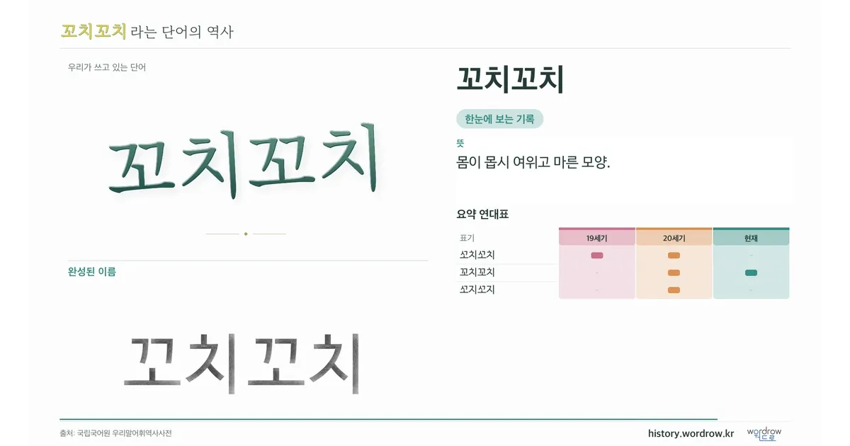 꼬치꼬치 대표 이미지