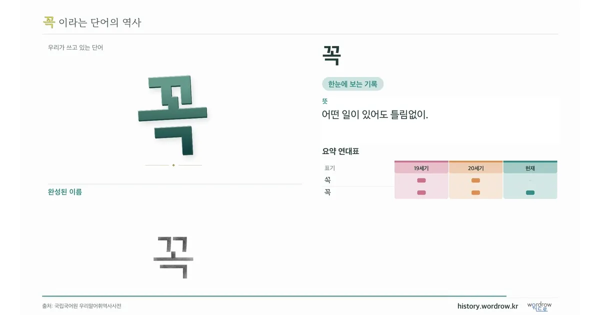 꼭 대표 이미지