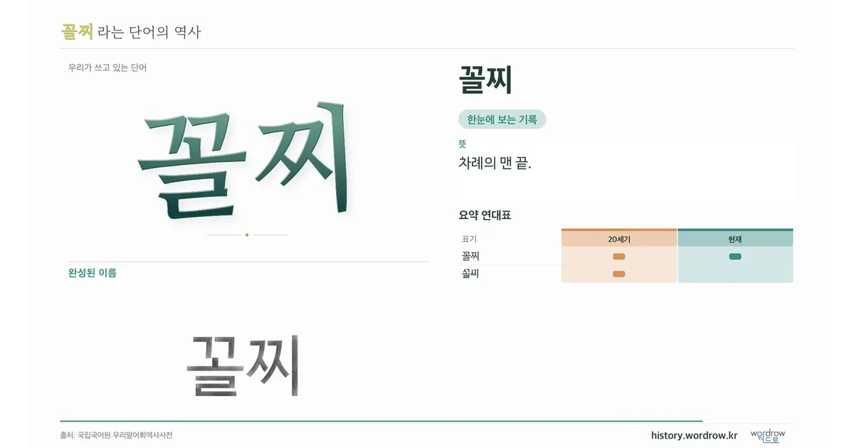 꼴찌 대표 이미지