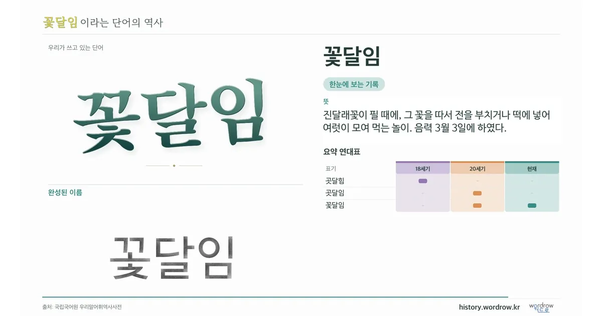 꽃달임 대표 이미지