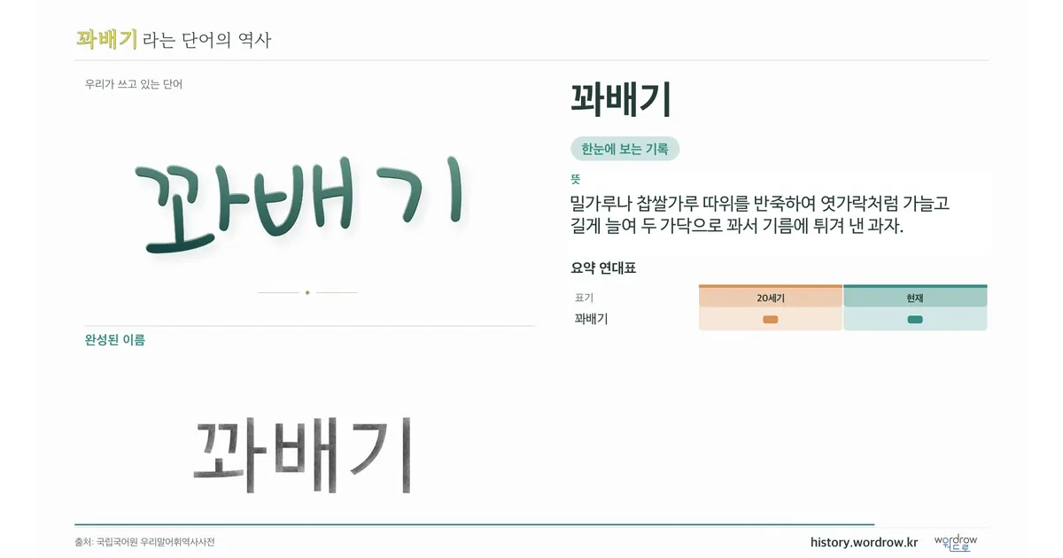 꽈배기 대표 이미지