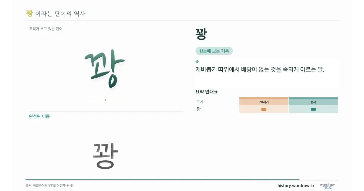 꽝 대표 이미지