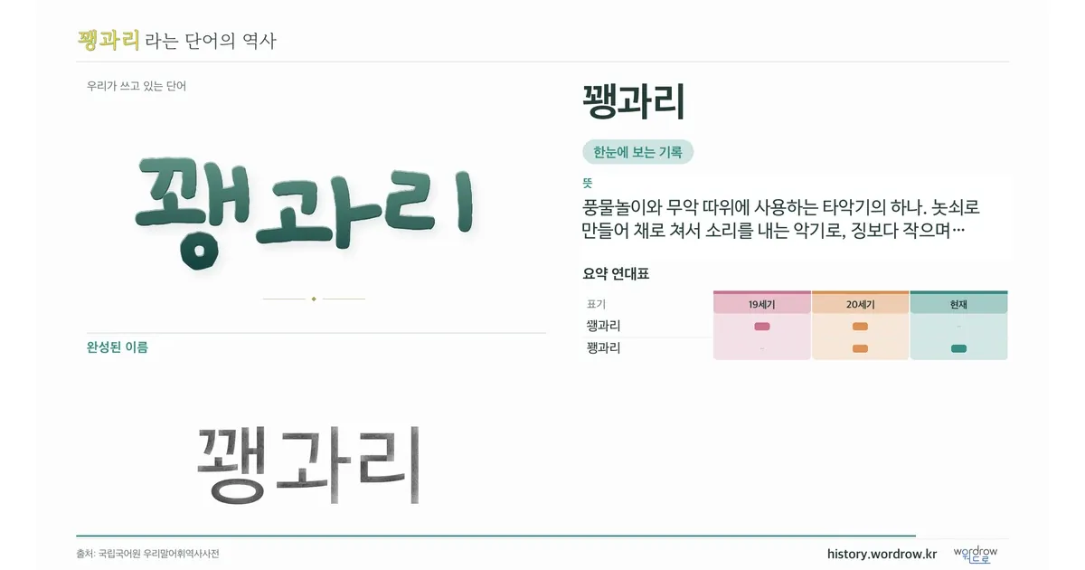 꽹과리 대표 이미지