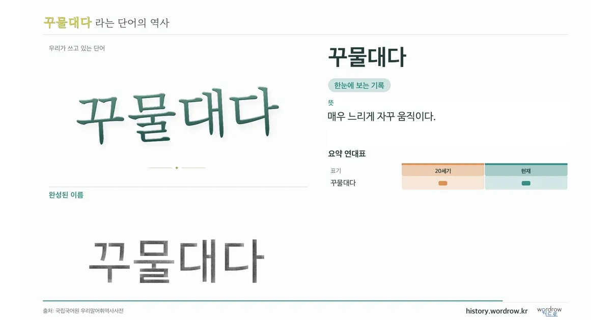 꾸물대다 대표 이미지