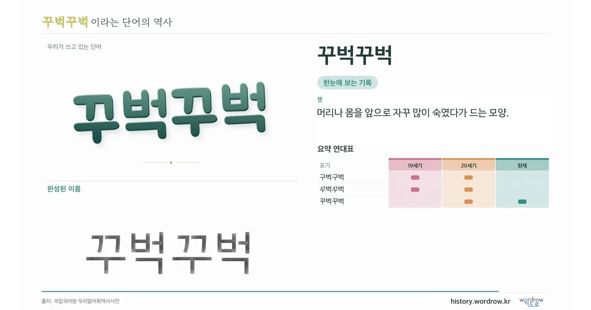 꾸벅꾸벅 대표 이미지