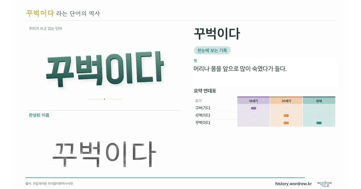 꾸벅이다 대표 이미지