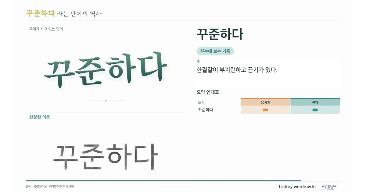 꾸준하다 대표 이미지
