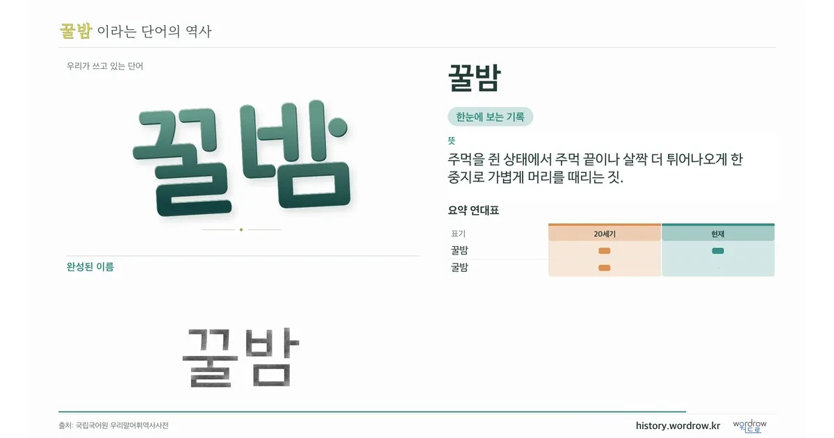 꿀밤 대표 이미지
