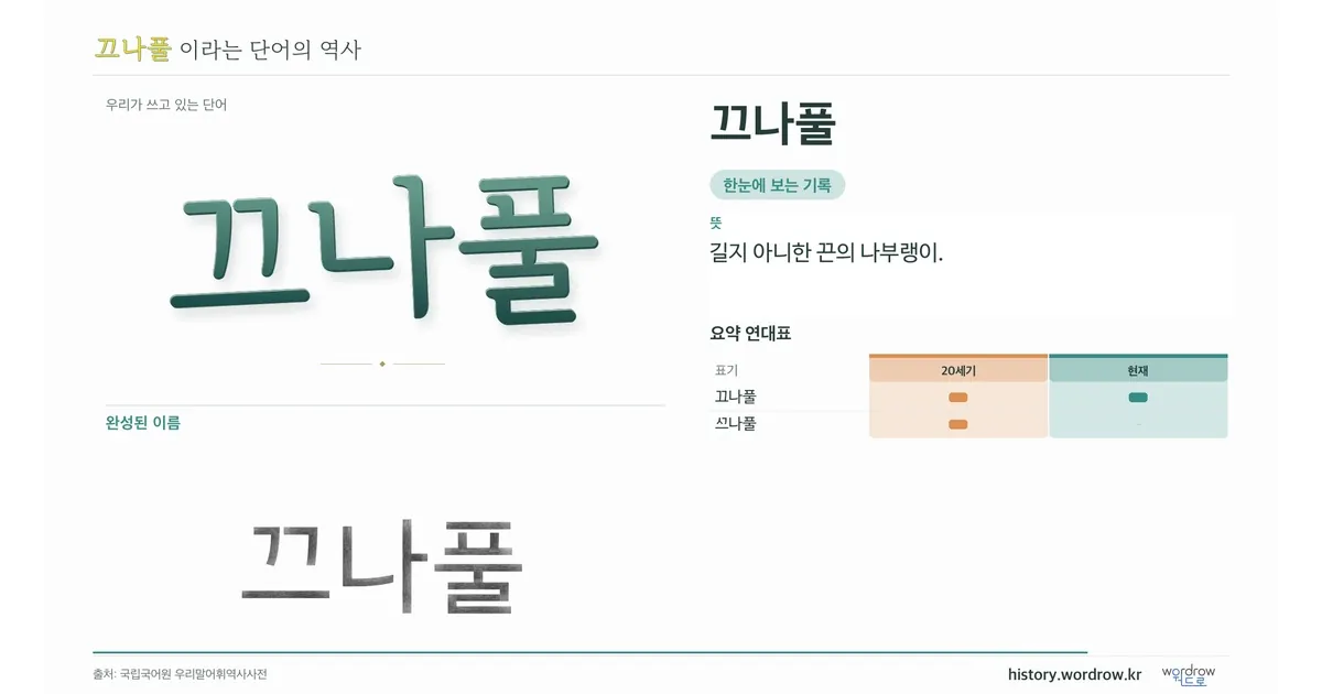 끄나풀 대표 이미지