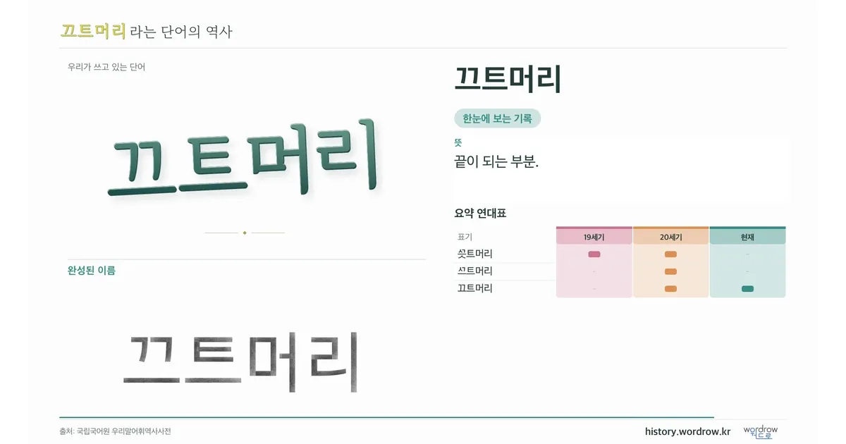 끄트머리 대표 이미지