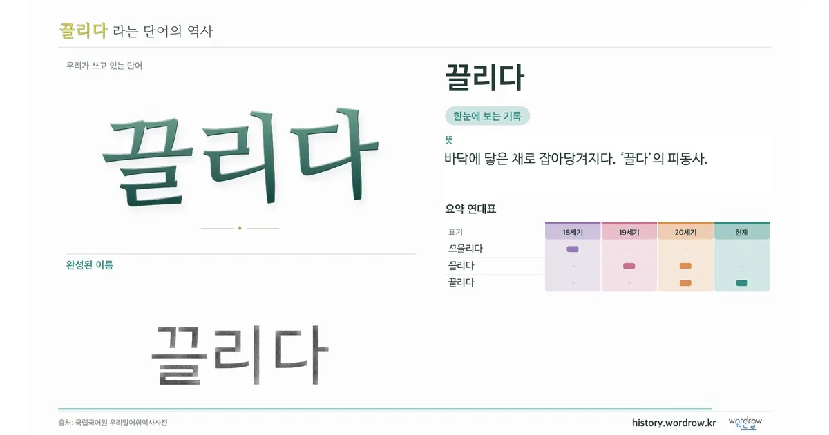 끌리다 대표 이미지